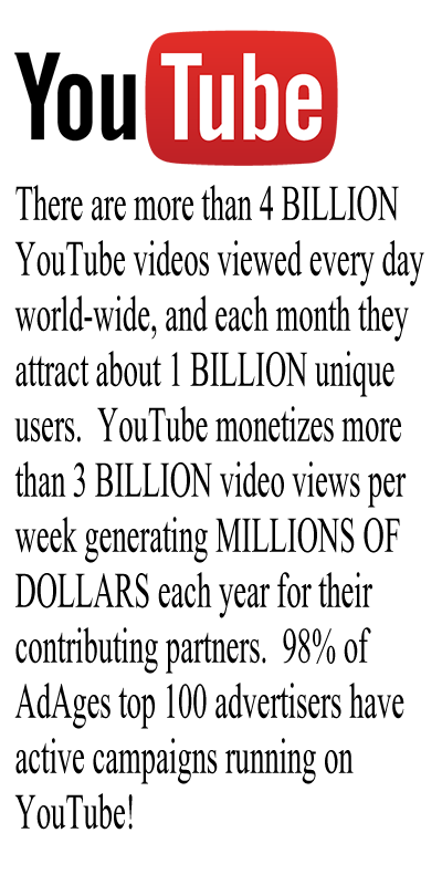 YouTube  There are more than FOUR BILLION videos viewed every day worldwide and each month they attract about EIGHT HUNDRED MILLION unique users.  YouTube monetizes more than THREE BILLION video views per week generating MILLIONS OF DOLLARS each year for their contributing partners.<br><br>Ninety Eight percent of AdAges top One Hundered advertisers have active campaigns running on YouTube!